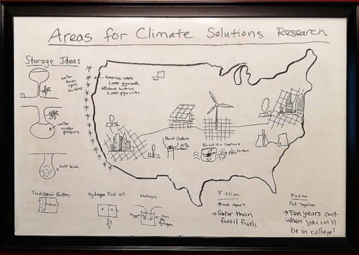 climate change research