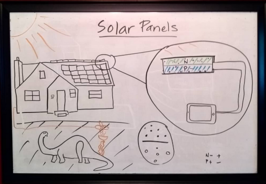 solar panels