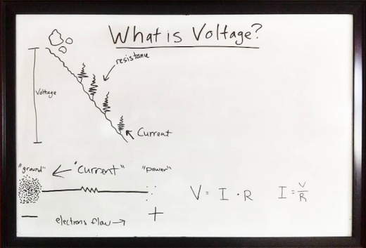 voltage