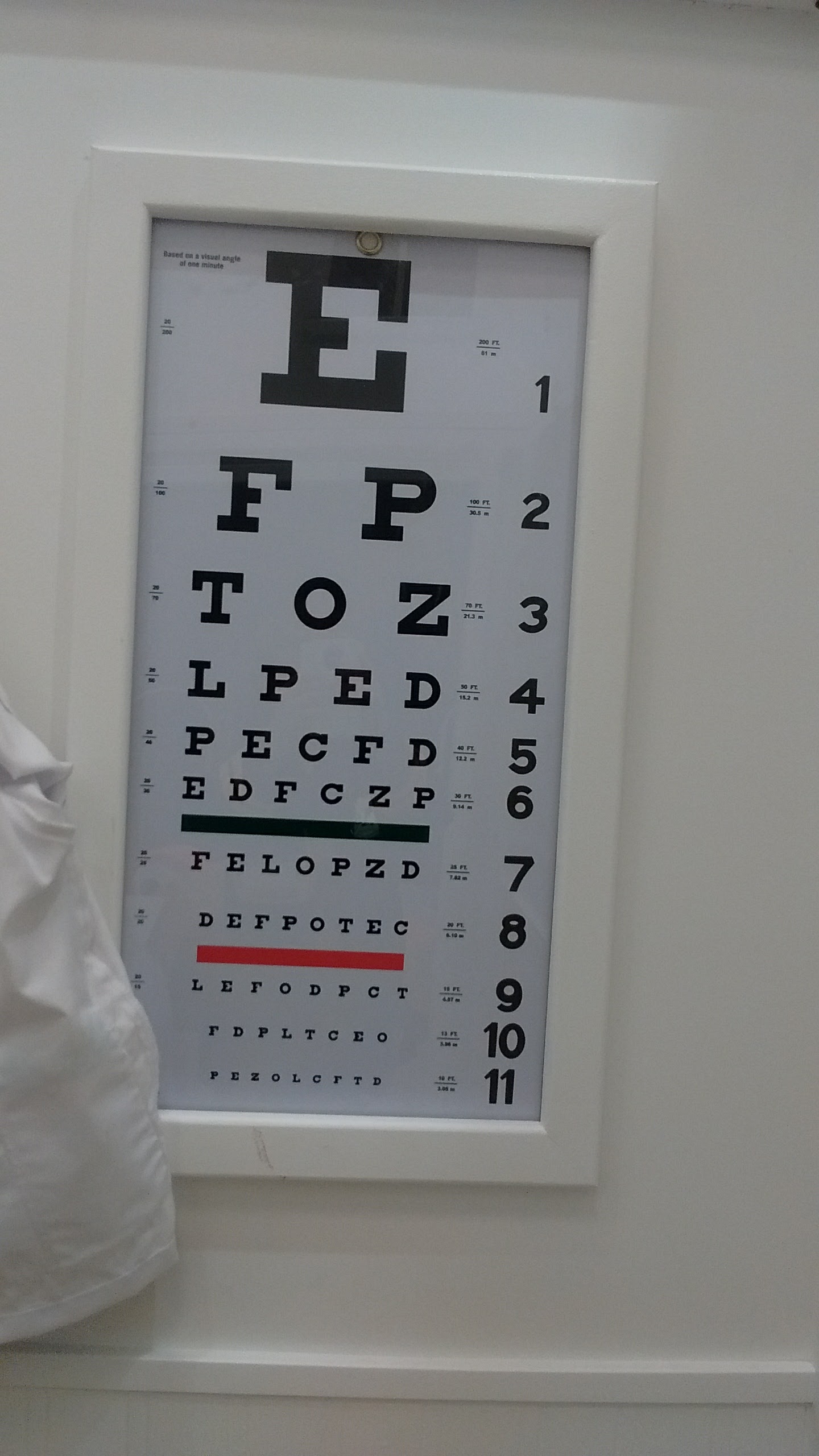 eye test