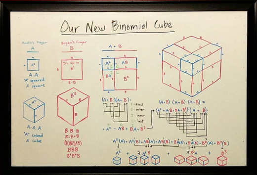 montessori material binomial cube