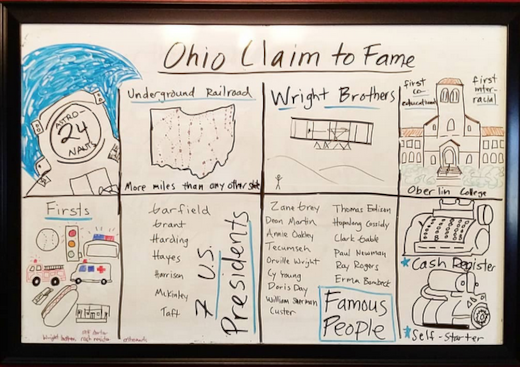 ohio claim to fame