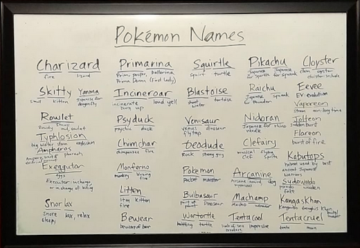 pokemon names