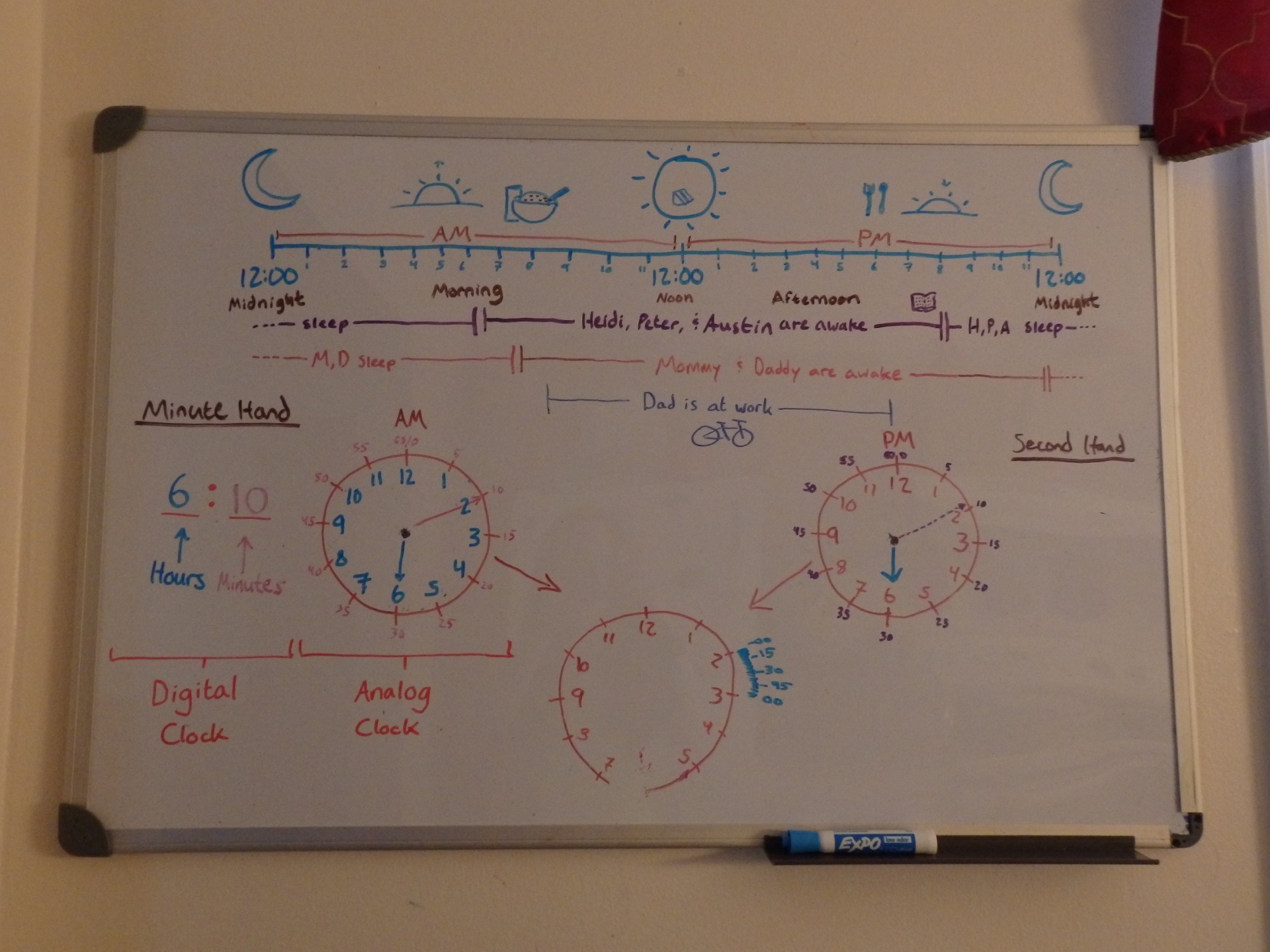 explanation of how clocks work