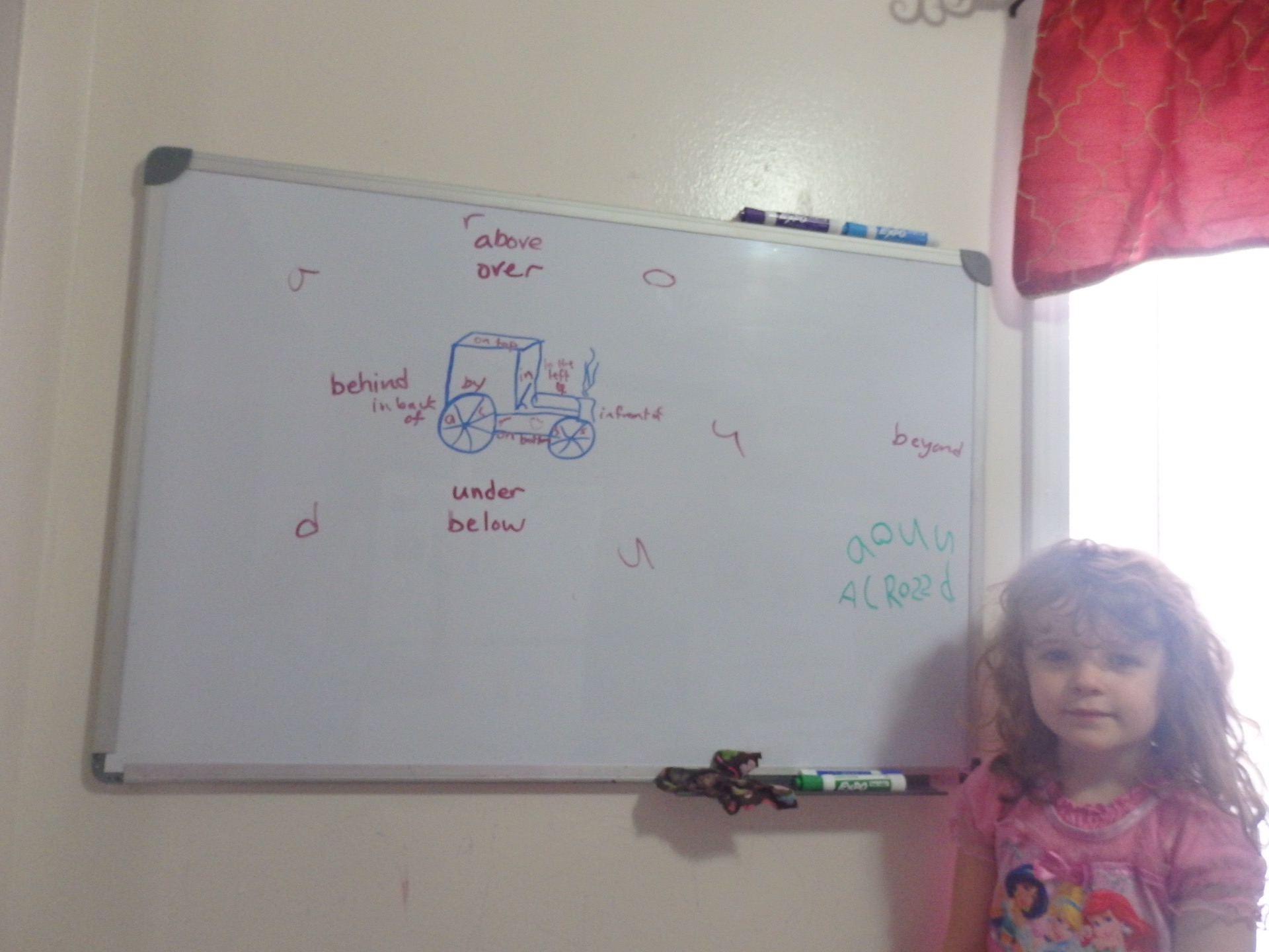 white board with a car in the middle and prepositions written above, below, ahead of, next to, and in it.
