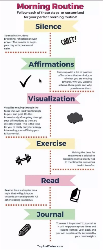 savor your morning routine infographic